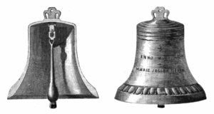 Cloches